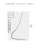 DOSE COMPUTATION FOR RADIATION THERAPY USING HETEROGENEITY COMPENSATED     SUPERPOSITION diagram and image