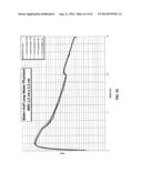 DOSE COMPUTATION FOR RADIATION THERAPY USING HETEROGENEITY COMPENSATED     SUPERPOSITION diagram and image