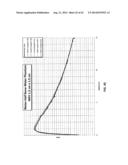 DOSE COMPUTATION FOR RADIATION THERAPY USING HETEROGENEITY COMPENSATED     SUPERPOSITION diagram and image