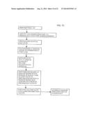 CATHETER INCLUDING A BENDABLE PORTION diagram and image