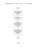 Closed Loop Control With Improved Alarm Functions diagram and image