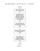 Closed Loop Control With Improved Alarm Functions diagram and image