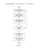 Closed Loop Control With Improved Alarm Functions diagram and image