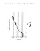 SYSTEM FOR VASCULAR ACCESS IN LABORATORY ANIMALS diagram and image