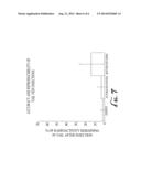 SYSTEM FOR VASCULAR ACCESS IN LABORATORY ANIMALS diagram and image