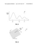 SYSTEM AND METHOD FOR VARIABLE DEPTH ULTRASOUND TREATMENT diagram and image