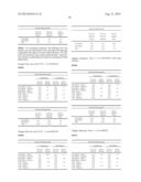 Disposable Absorbent Article Having Serviceable Indicia Indicating     Improper Fit diagram and image