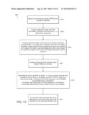 ADJUSTABLE STIFFNESS CATHETER diagram and image