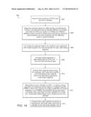 ADJUSTABLE STIFFNESS CATHETER diagram and image