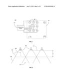 SYSTEM FOR GENERATING NON-HOMOGENOUS BIOLOGICALLY-ADJUSTED LIGHT AND     ASSOCIATED METHODS diagram and image