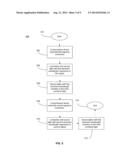 SYSTEM FOR GENERATING NON-HOMOGENOUS BIOLOGICALLY-ADJUSTED LIGHT AND     ASSOCIATED METHODS diagram and image