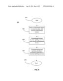 SYSTEM FOR GENERATING NON-HOMOGENOUS BIOLOGICALLY-ADJUSTED LIGHT AND     ASSOCIATED METHODS diagram and image