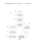 SYSTEM FOR GENERATING NON-HOMOGENOUS BIOLOGICALLY-ADJUSTED LIGHT AND     ASSOCIATED METHODS diagram and image