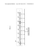 CONTROL METHOD FOR INFORMATION APPARATUS AND COMPUTER-READABLE RECORDING     MEDIUM diagram and image