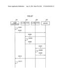 CONTROL METHOD FOR INFORMATION APPARATUS AND COMPUTER-READABLE RECORDING     MEDIUM diagram and image