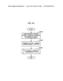 CONTROL METHOD FOR INFORMATION APPARATUS AND COMPUTER-READABLE RECORDING     MEDIUM diagram and image