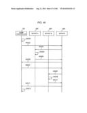 CONTROL METHOD FOR INFORMATION APPARATUS AND COMPUTER-READABLE RECORDING     MEDIUM diagram and image