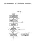 CONTROL METHOD FOR INFORMATION APPARATUS AND COMPUTER-READABLE RECORDING     MEDIUM diagram and image