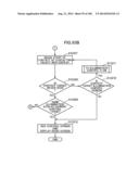 CONTROL METHOD FOR INFORMATION APPARATUS AND COMPUTER-READABLE RECORDING     MEDIUM diagram and image