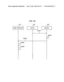 CONTROL METHOD FOR INFORMATION APPARATUS AND COMPUTER-READABLE RECORDING     MEDIUM diagram and image