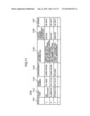 CONTROL METHOD FOR INFORMATION APPARATUS AND COMPUTER-READABLE RECORDING     MEDIUM diagram and image