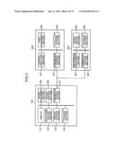 CONTROL METHOD FOR INFORMATION APPARATUS AND COMPUTER-READABLE RECORDING     MEDIUM diagram and image