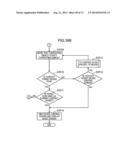 CONTROL METHOD FOR INFORMATION APPARATUS AND COMPUTER-READABLE RECORDING     MEDIUM diagram and image