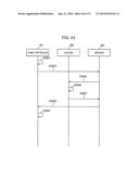 CONTROL METHOD FOR INFORMATION APPARATUS AND COMPUTER-READABLE RECORDING     MEDIUM diagram and image