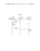 CONTROL METHOD FOR INFORMATION APPARATUS AND COMPUTER-READABLE RECORDING     MEDIUM diagram and image