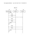 CONTROL METHOD FOR INFORMATION APPARATUS AND COMPUTER-READABLE RECORDING     MEDIUM diagram and image