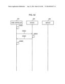 CONTROL METHOD FOR INFORMATION APPARATUS AND COMPUTER-READABLE RECORDING     MEDIUM diagram and image