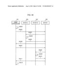 CONTROL METHOD FOR INFORMATION APPARATUS AND COMPUTER-READABLE RECORDING     MEDIUM diagram and image