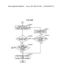 CONTROL METHOD FOR INFORMATION APPARATUS AND COMPUTER-READABLE RECORDING     MEDIUM diagram and image