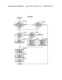 CONTROL METHOD FOR INFORMATION APPARATUS AND COMPUTER-READABLE RECORDING     MEDIUM diagram and image