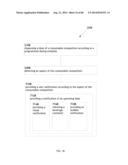 Programmed Dispensing of Consumable Compositions diagram and image