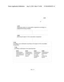 Programmed Dispensing of Consumable Compositions diagram and image