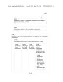 Programmed Dispensing of Consumable Compositions diagram and image