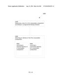 Programmed Dispensing of Consumable Compositions diagram and image