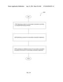 Programmed Dispensing of Consumable Compositions diagram and image