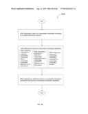 Programmed Dispensing of Consumable Compositions diagram and image