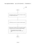 Programmed Dispensing of Consumable Compositions diagram and image