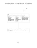 Programmed Dispensing of Consumable Compositions diagram and image