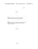 Programmed Dispensing of Consumable Compositions diagram and image