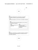 Programmed Dispensing of Consumable Compositions diagram and image