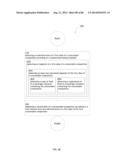 Programmed Dispensing of Consumable Compositions diagram and image