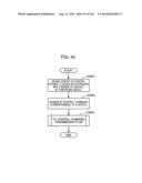 CONTROL METHOD FOR INFORMATION APPARATUS AND COMPUTER-READABLE RECORDING     MEDIUM diagram and image