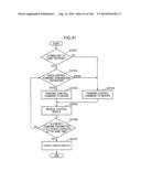 CONTROL METHOD FOR INFORMATION APPARATUS AND COMPUTER-READABLE RECORDING     MEDIUM diagram and image