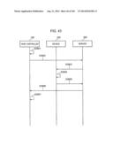 CONTROL METHOD FOR INFORMATION APPARATUS AND COMPUTER-READABLE RECORDING     MEDIUM diagram and image