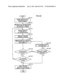 CONTROL METHOD FOR INFORMATION APPARATUS AND COMPUTER-READABLE RECORDING     MEDIUM diagram and image