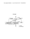 CONTROL METHOD FOR INFORMATION APPARATUS AND COMPUTER-READABLE RECORDING     MEDIUM diagram and image